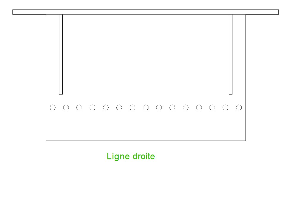 Ligne Droite